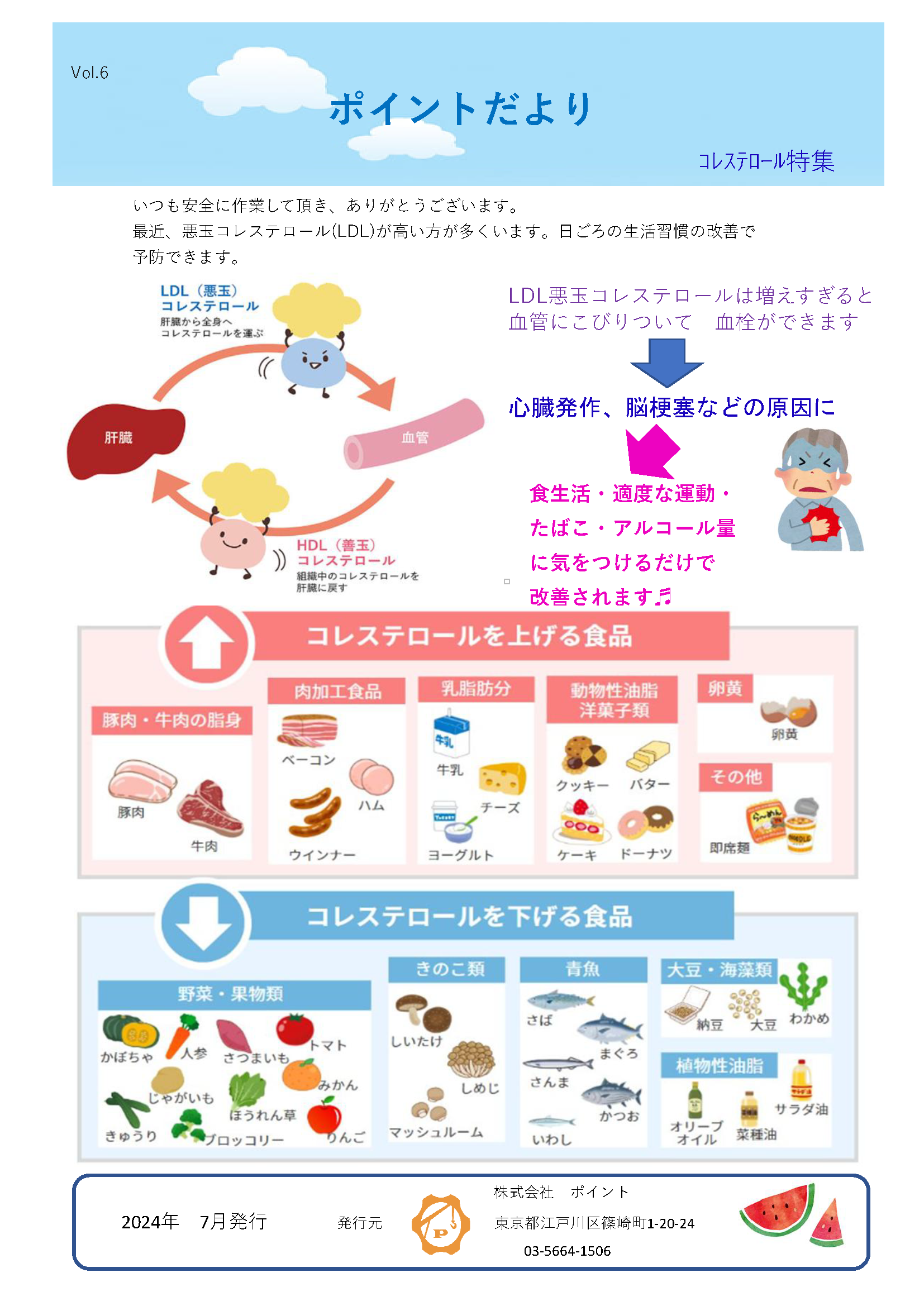 コレステロール特集💪